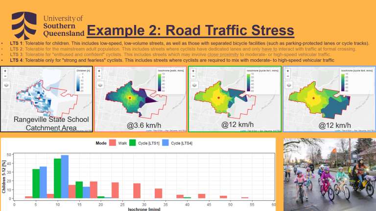 An infographic from the University of Southern Queensland illustrating road traffic stress (LTS) for cyclists and pedestrians in the Rangeville State School catchment area. It includes a series of maps showing isochrones (travel time zones) for walking and cycling, as well as a bar chart and an image of children riding bikes.